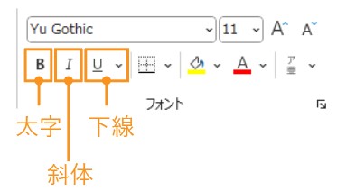 太字・斜体・下線