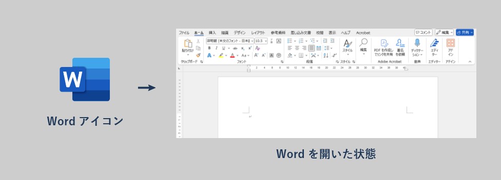 Word説明