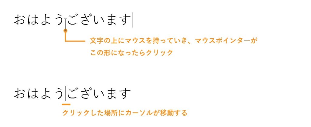 カーソルの移動