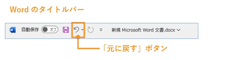 元に戻すボタン