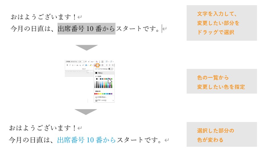 フォントの色変更
